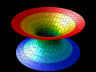 3d graph of catenoid