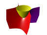 3d graph of saddle point