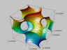 3d graph of gyroid