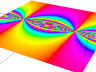 2d graph of an interference pattern