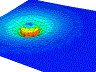 3d graph of gravitational field around a sphere