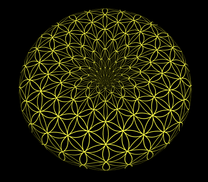 second torus visualization